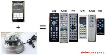 DIY智能手機也能玩紅外遙控家電 打造你的專屬智能遙控器